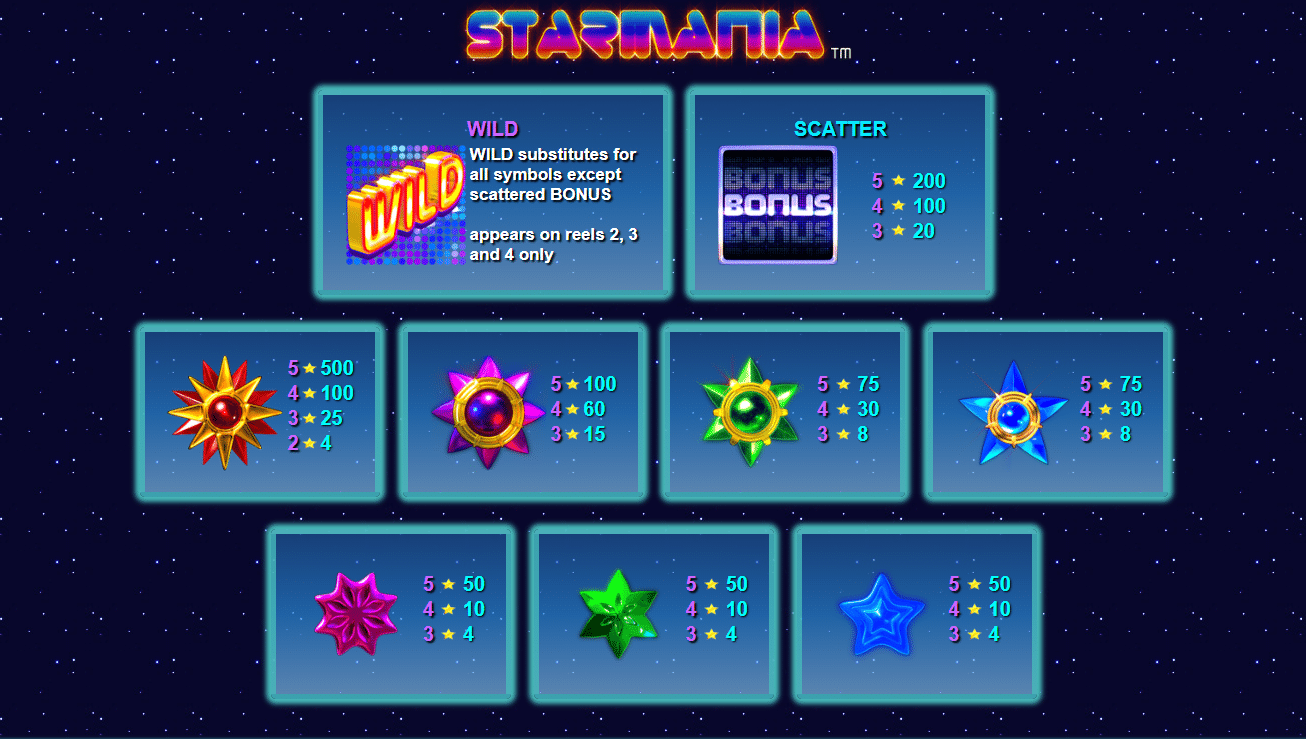 Starmania Symbols
