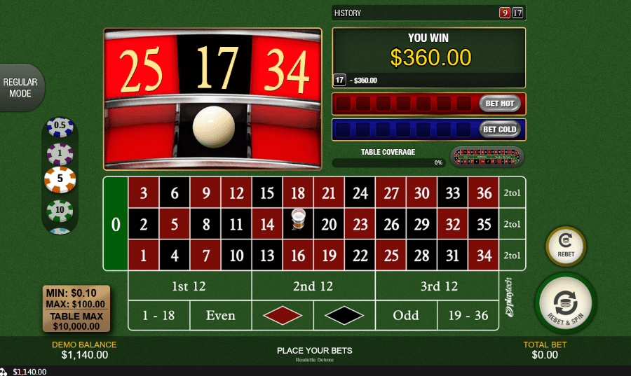 Playtech Roulette Deluxe online